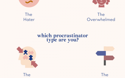 Impostor Syndrome and Procrastination – Part 2
